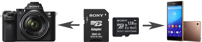 格安の通販  128gb SDカード SR-128UY2A　Micro SONY PC周辺機器